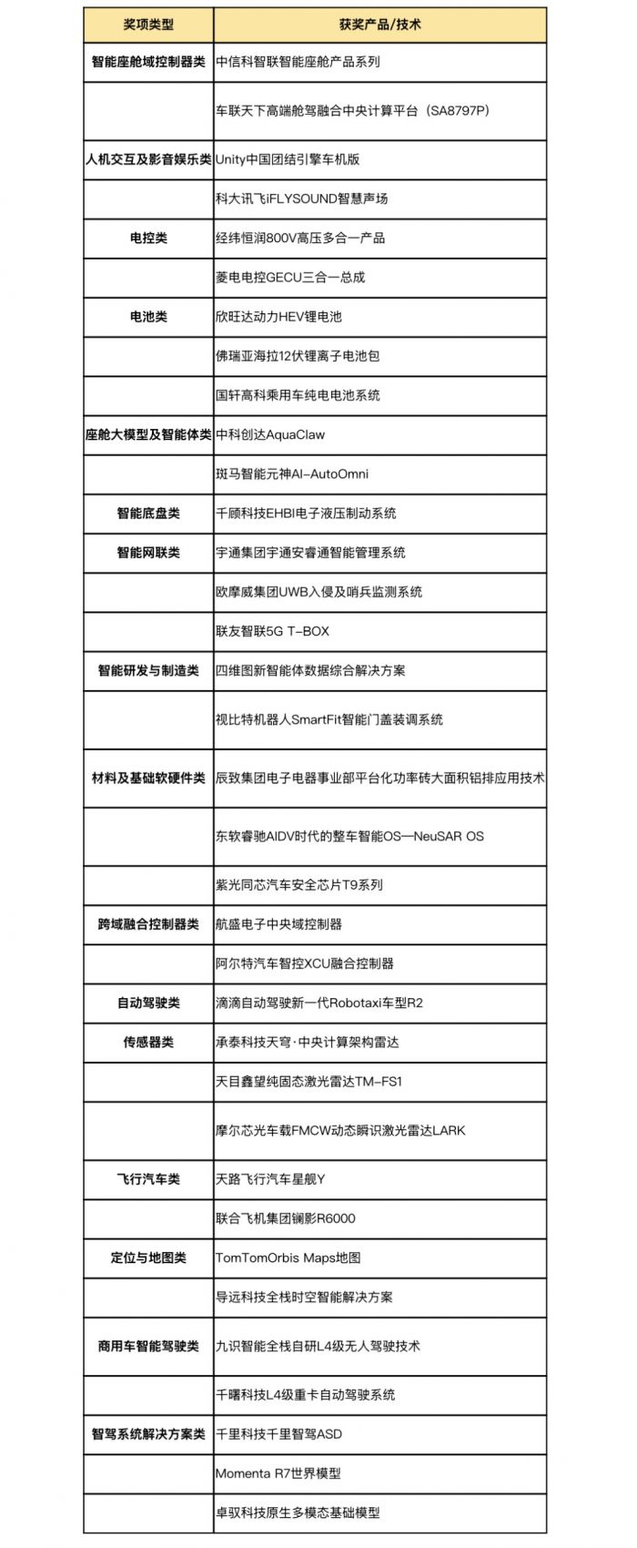 名单.jpg